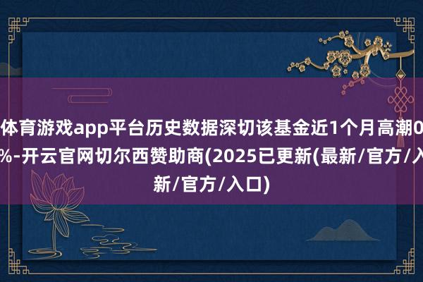 体育游戏app平台历史数据深切该基金近1个月高潮0.93%-开云官网切尔西赞助商(2025已更新(最新/官方/入口)