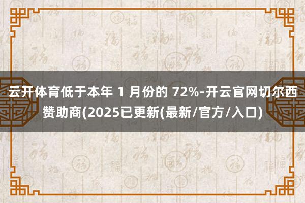 云开体育低于本年 1 月份的 72%-开云官网切尔西赞助商(2025已更新(最新/官方/入口)