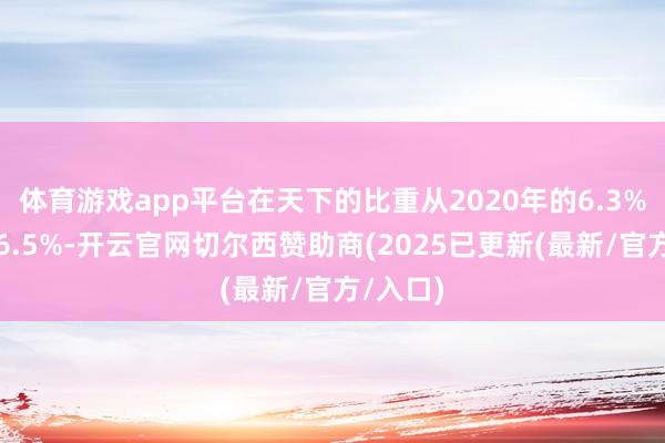 体育游戏app平台在天下的比重从2020年的6.3%提高至6.5%-开云官网切尔西赞助商(2025已更新(最新/官方/入口)